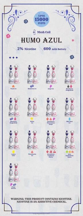 Disposable Vape Israel - Humo Azul 15000 שאיפות 2% חַד פַּעֲמִי 2264112